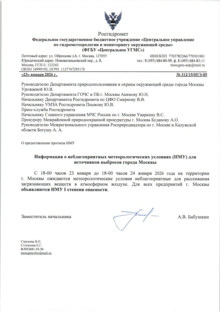 Информация о НМУ I степени 23-24 января 2026 года